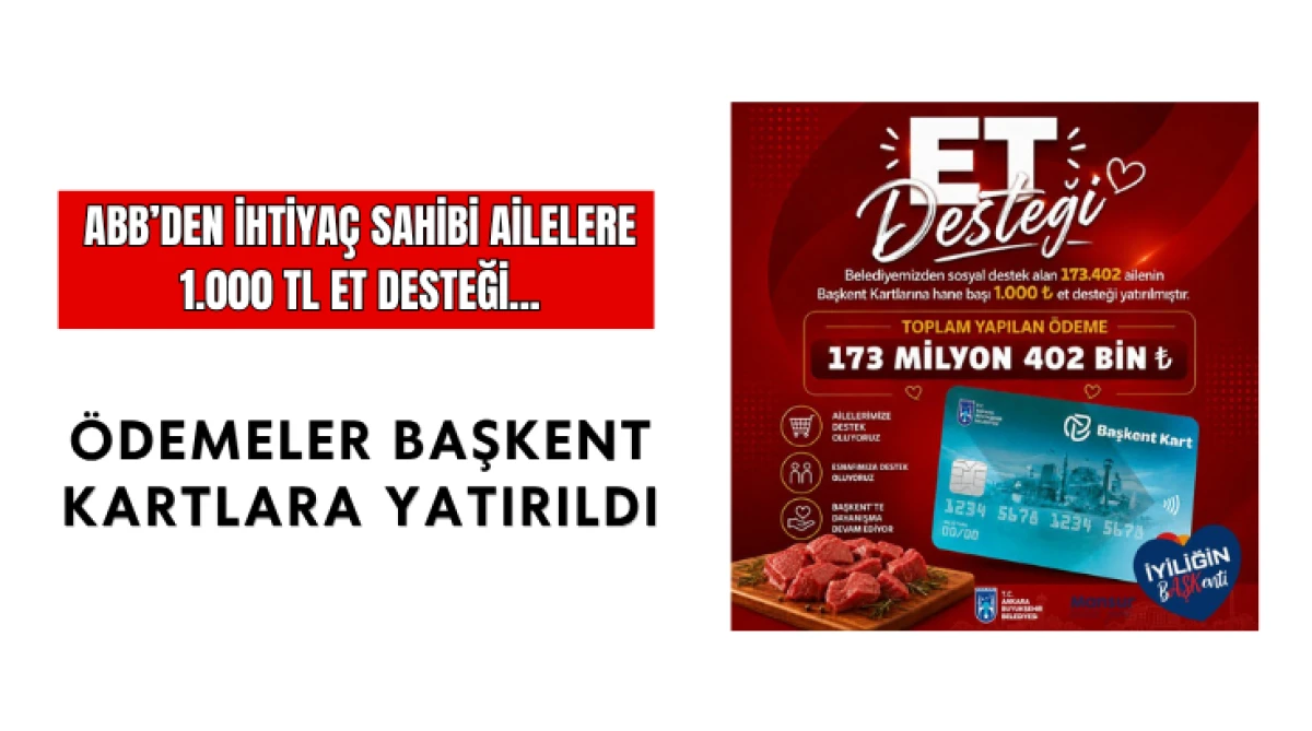 ABB&rsquo;den İhtiya&ccedil; Sahibi Ailelere 1.000 TL Et Desteği... &Ouml;demeler Başkent Kartlara Yatırıldı...